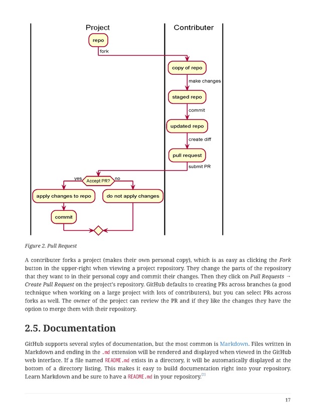 Systems Integration: A Project Based Approach - Page 17